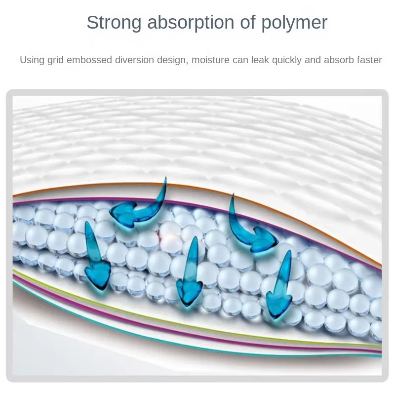 Absorbent Disposable Pet Pee Pads