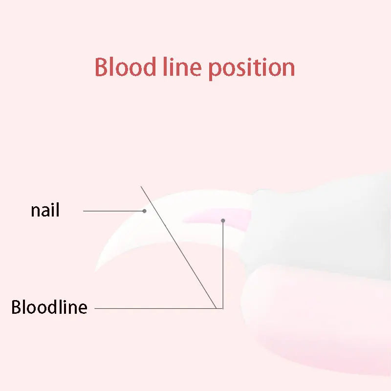 Stainless Steel Pet Nail Clippers